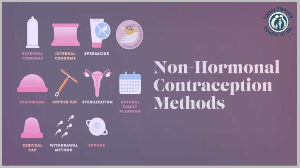 Non-Hormonal Birth Control Options