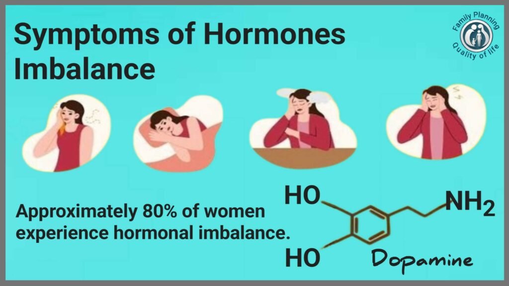 Hormonal Imbalance Symptoms